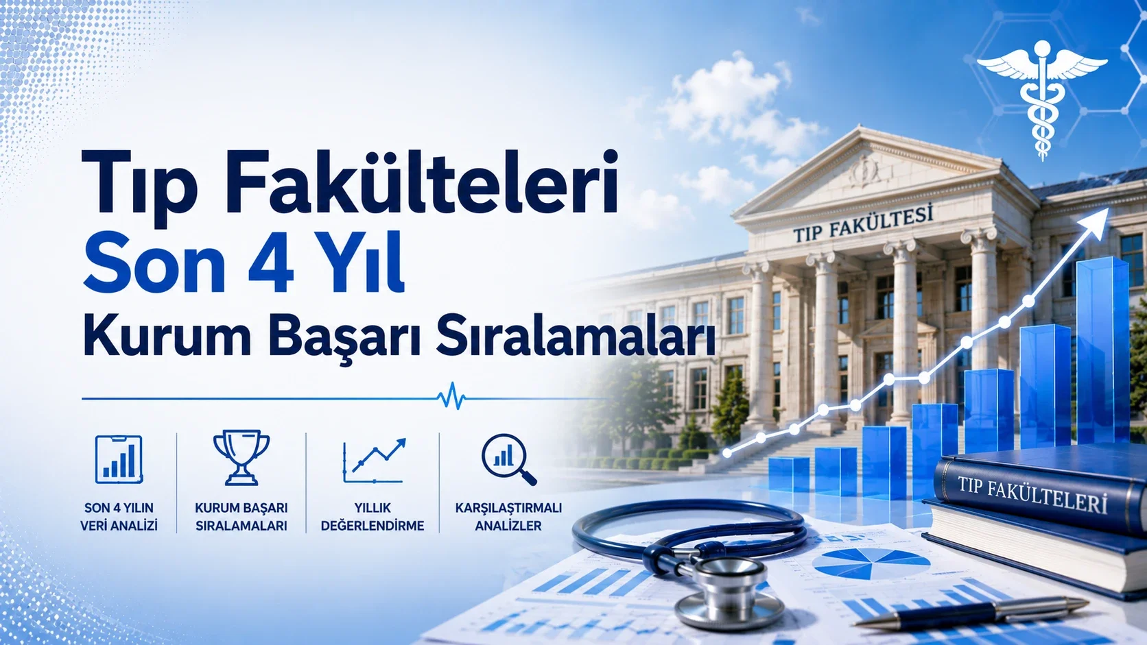 Tıp Fakülteleri Son 4 Yıl Kurum Başarı Sıralamaları