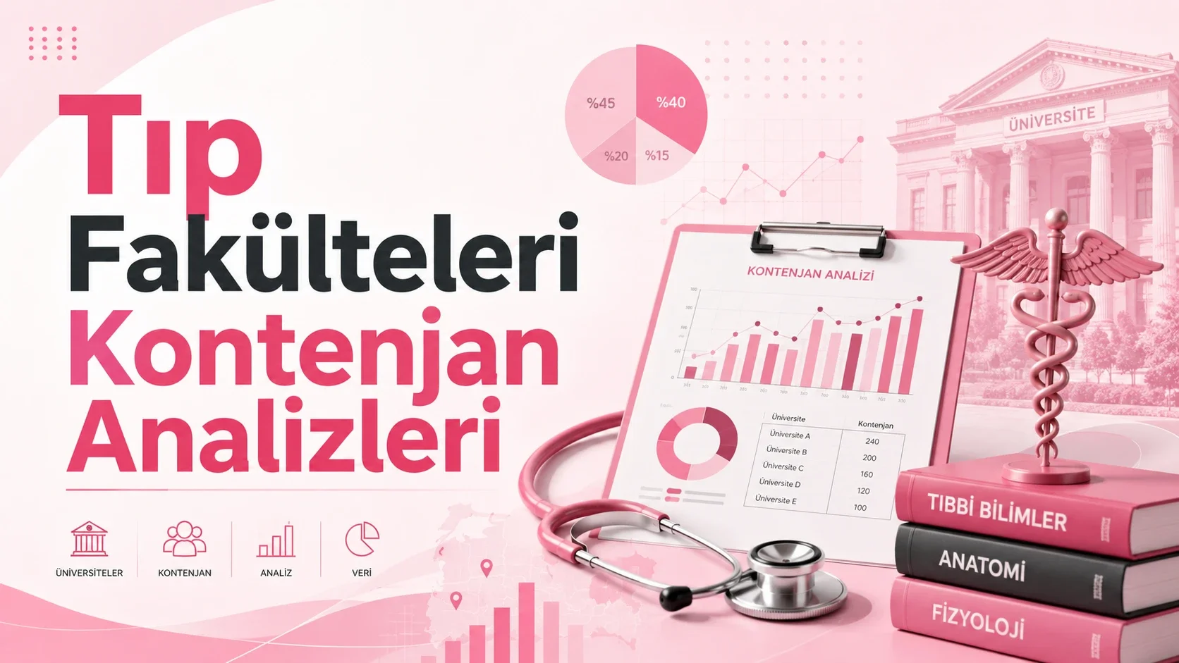 Tıp Fakülteleri Kontenjan Analizleri