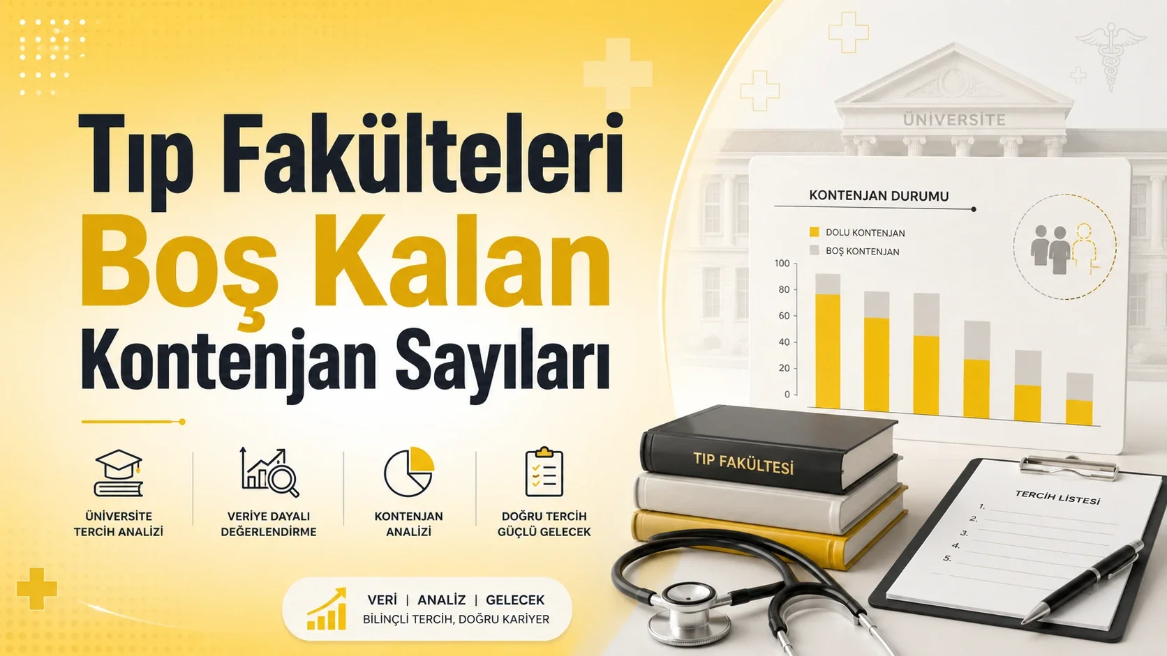 Tıp Fakülteleri Boş Kalan Kontenjan Sayıları (YKS 2025)