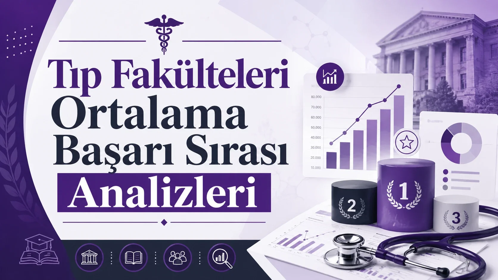 Tıp Fakülteleri Ortalama Başarı Sırası Analizleri
