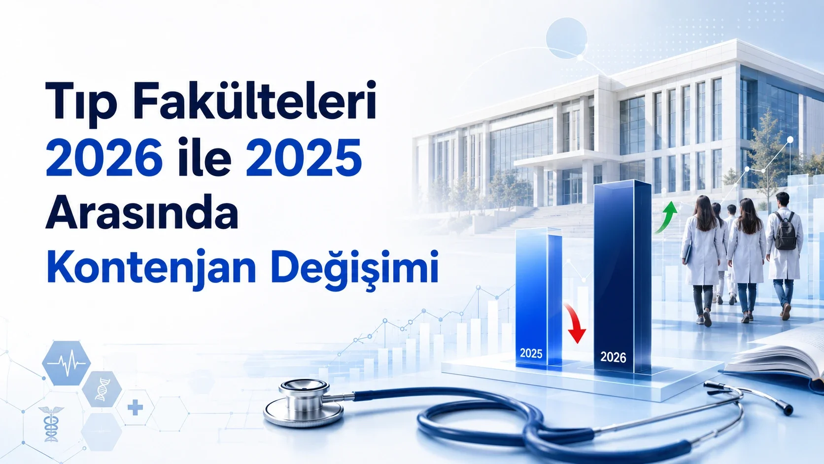 TIP FAKÜLTELERİ 2026 İLE 2025 ARASINDA KONTENJAN DEĞİŞİMİ
